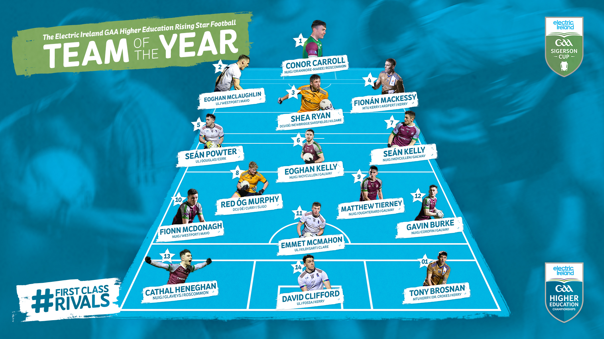 Electric Ireland GAA Rising Stars Football Team of the Year